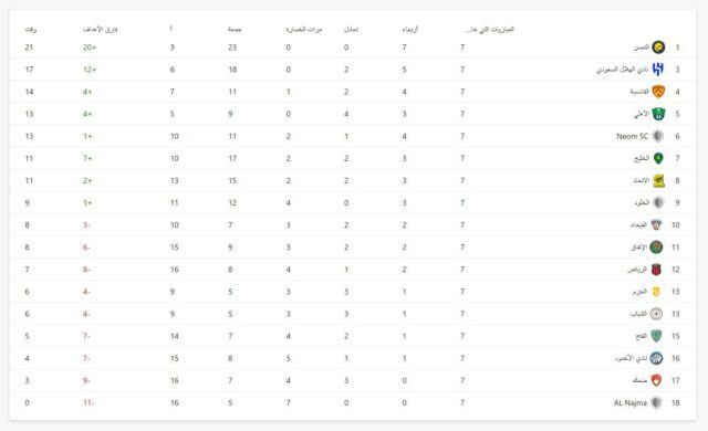 لقطة الشاشة 2025-11-02 170331