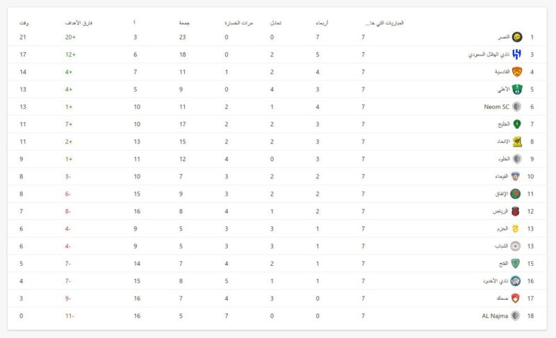 لقطة الشاشة 2025-11-02 170331