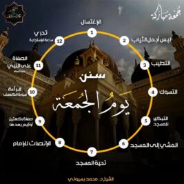 #سنن_الجمعة_سورة_الكهف المامون المصرى